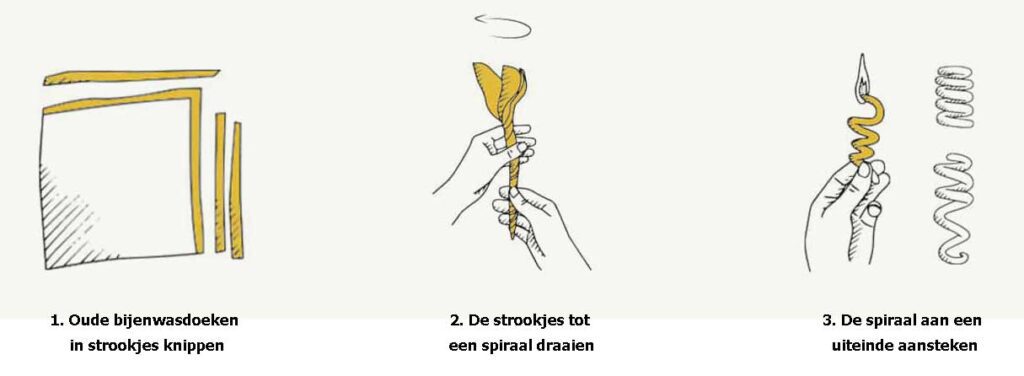 Zero waste aanmaakblokjes Campinglife 3 4 Aanmaakblokje
